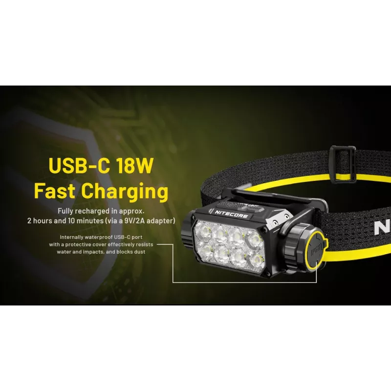 Otsalamppu H-sarja 3000 LUMEN / HC75 Uhe Nitecore