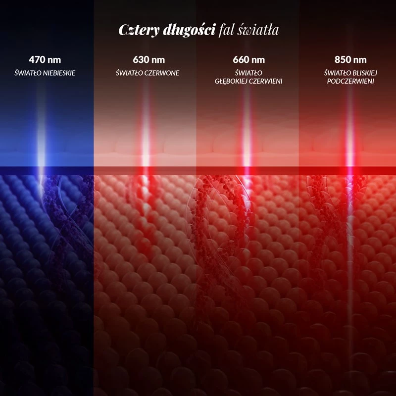 LED-valoterapiamaski kasvojen ihon kunnon parantamiseen