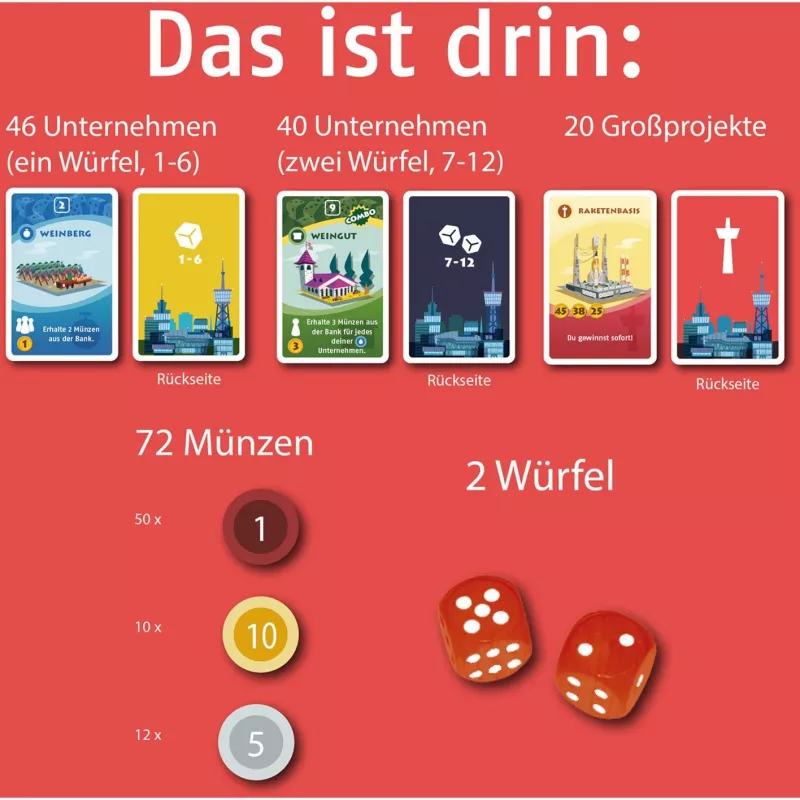 Machi Koro - Die neue Stadt, korttipeli