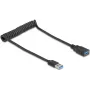 USB-kaapeli DeLOCK 90367 0,6 m USB A musta