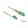 DeLOCK 83234 InfiniBand-kuitu­kaapeli 0,5 m LC SC LC/APC keltainen