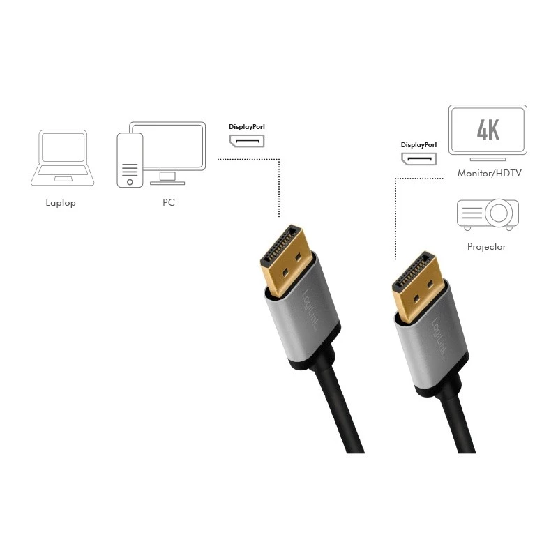DisplayPort-kaapeli LogiLink CDA0100 1 m musta harmaa