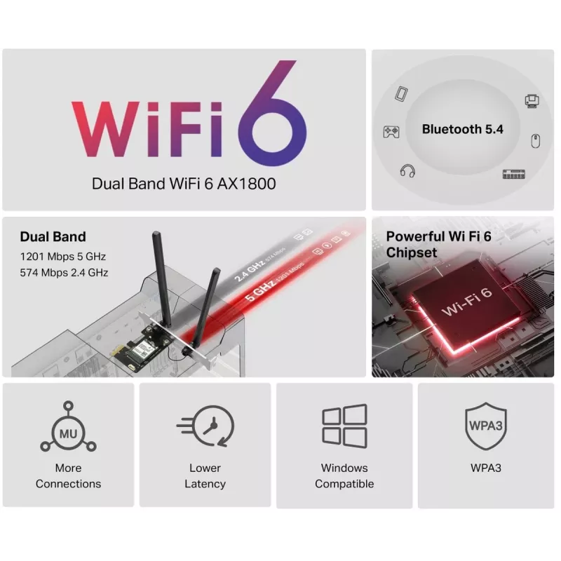 Mercusys MA70XE AX1800 Wi-Fi 6 Bluetooth PCI Express -sovitin, kaksikaista