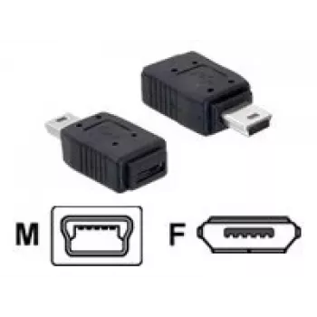 Sovitin USB mini/USB micro-B DeLOCK 65155