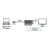 4K DisplayPort-DVI/HDMI/VGA-muunnin