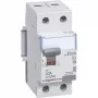 Legrand 411560 johdonsuojakatkaisija 2