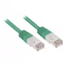 Sharkoon Patch-kaapeli – RJ-45 (M) - RJ-45 (M)