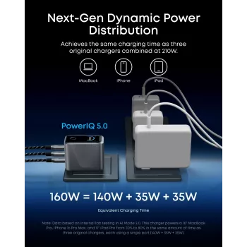 Anker Prime-laturi 160 W, 3 porttia, hopea (A2687341)