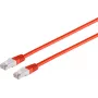 Verkkokaapeli S/CONN 75725-HR punainen 15 m Cat6 S/FTP
