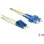 Kuitukaapeli DeLOCK 84801 2x LC 2x SC OS2 3 m keltainen