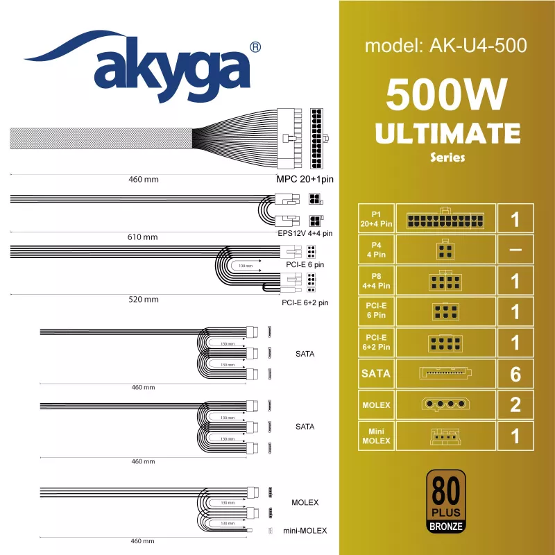 Akyga Ultimate AK-U4-500 ATX-virtalähde 500 W, 80 PLUS Bronze, aktiivinen PFC, 120 mm tuuletin
