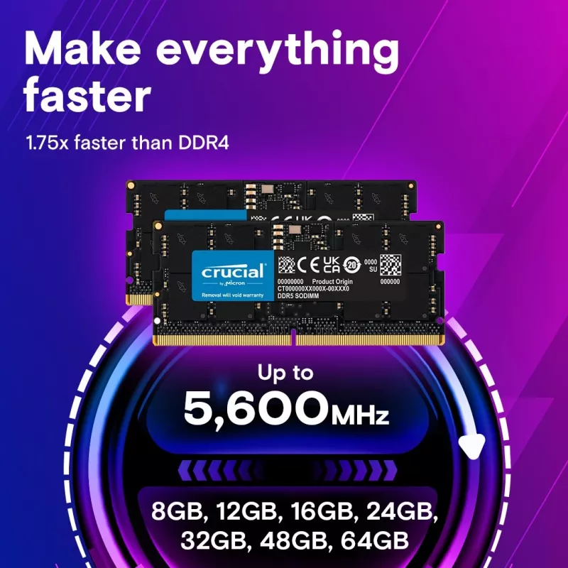 Kannettavan muisti DDR5 SODIMM 64GB(1*64)/5600 CL46