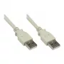 Good Connections USB2.0 -kaapeli A-A harmaa 1,8 m