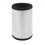 HoMedics AP-PET35 AP-PET35FLR True HEPA -vara suodatin lemmikkien ilmanpuhdistimeen