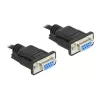 Sarjakaapeli RS-232 DeLOCK 87308 0,5 m naaras-naaras