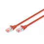 Verkkokaapeli Digitus CAT 6 S/FTP DK-1644-005/R 0,5 m punainen