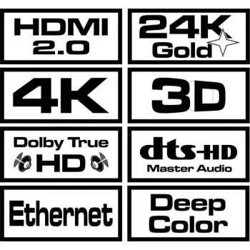 Savio CL-113 HDMI-kaapeli 5 m HDMI Type A (Standard) musta, punainen