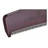 FURminator hevosille
