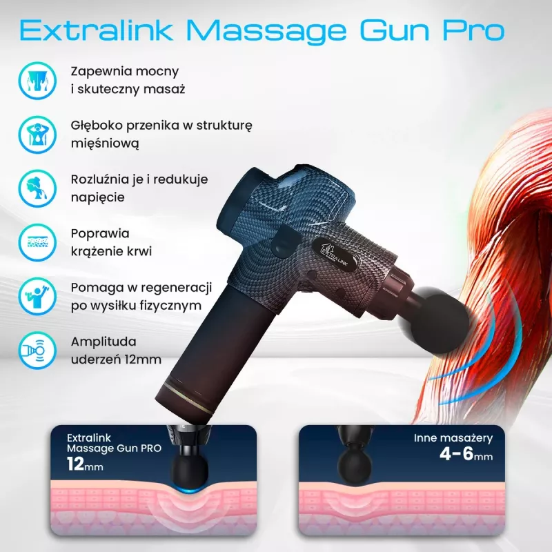 Hierontapistooli Extralink MSG-01-PRO 3800 kierr./min 6 lisäosaa
