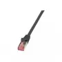 Verkkokaapeli LogiLink Cat.6 S/FTP RJ-45 3 m musta