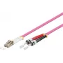 Microconnect FIB412002-4 InfiniBand/kuituoptinen kaapeli 2 m LC ST violetti