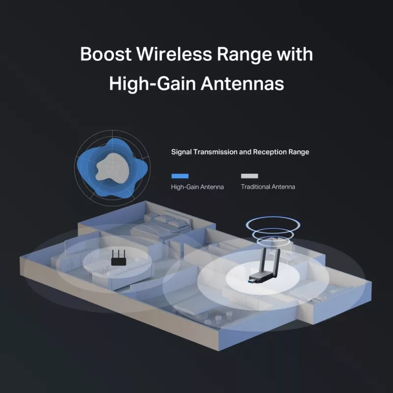 Langaton USB-sovitin MERCUSYS MA37BEH — High-Gain Wi-Fi 7 (BE6500) USB-C/USB-A-yhteensopivuus