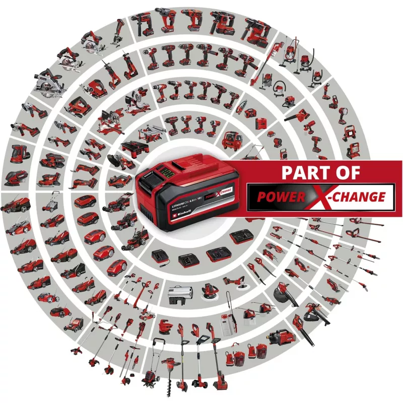 Einhell PXC-Twinpack -akku