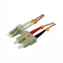 Synergy 21 S216775 kuitukaapeli 3 m LSZH OM4 2x LC 2x SC violetti (S216775)