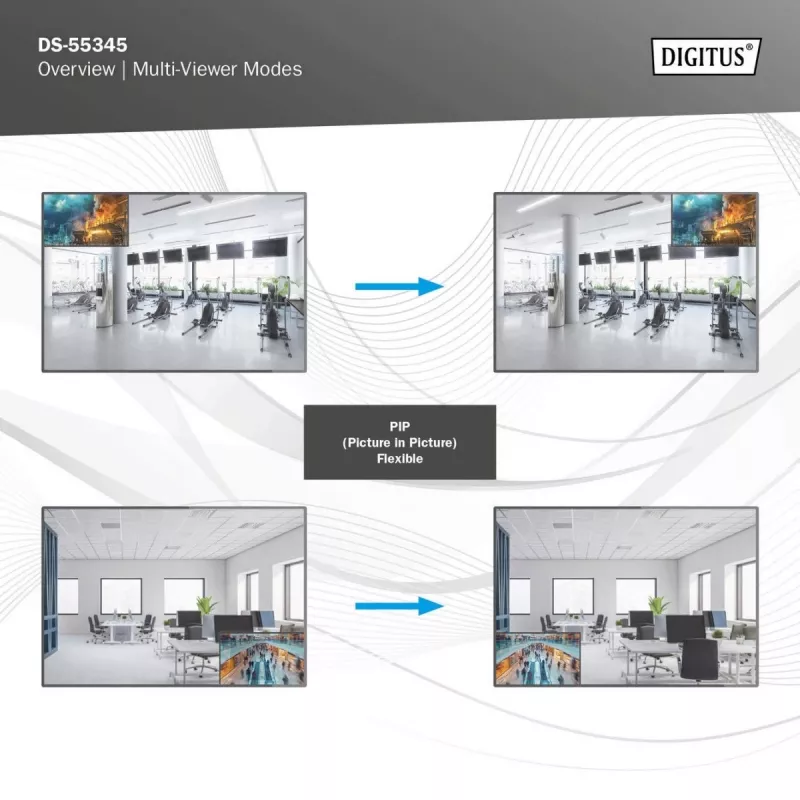 HDMI-matriisikytkin DS-55345