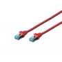 Verkkokaapeli Digitus CAT 5e SF/UTP RJ-45 2m punainen