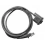 Viivakoodinlukijan tarvike Datalogic 90G000008