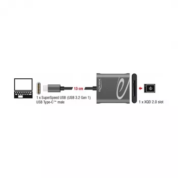 Kortinlukija DeLOCK 91741 USB 3.2 Gen 1 Type-C musta harmaa