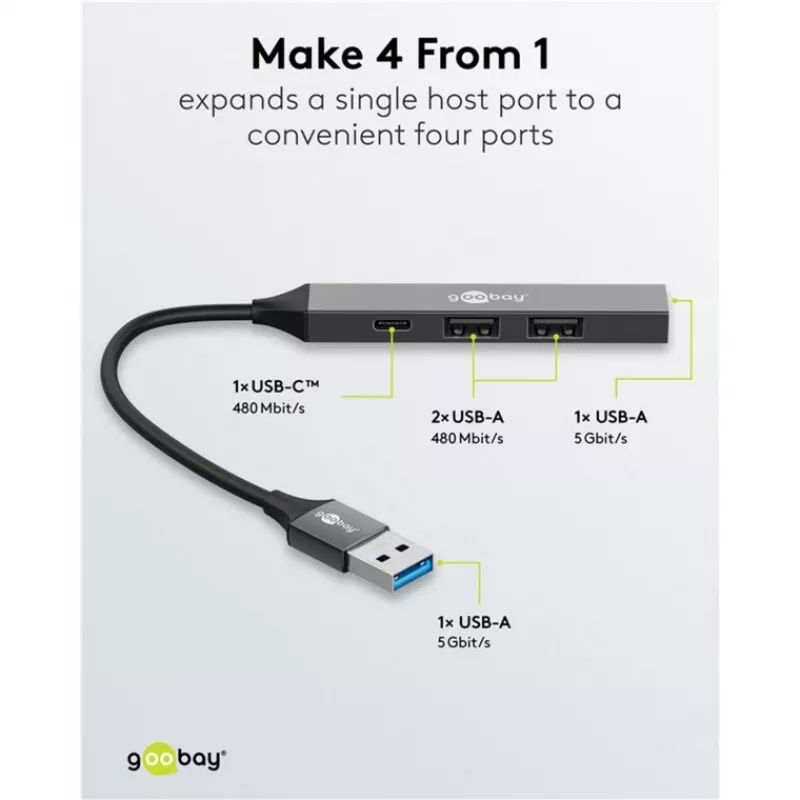 Goobay Slim 4-porttinen USB-keskitin, USB-A – USB-C™/USB-A, USB 3.2 (74458)