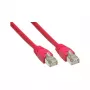 Goodconnections 8060-015R Ethernet-verkkokaapeli punainen