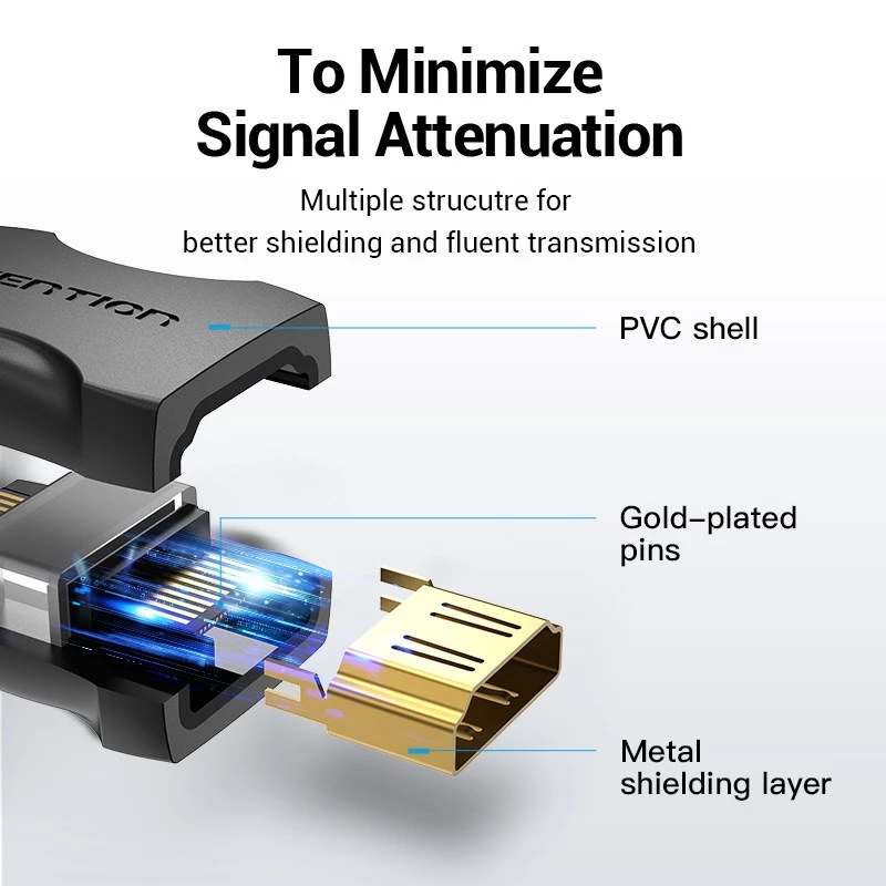 Vention HDMI naaras-naaras liitinsovitin musta