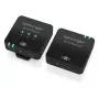 Behringer ME CAM WIRELESS langaton kamerajärjestelmä