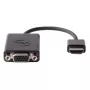 HDMI-VGA-sovitin Dell 9XJND — passiivinen videosovitin HDMI-lähteestä VGA-näyttöön
