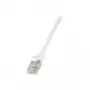 Verkkokaapeli LogiLink 5 m RJ-45 Cat6 U/UTP valkoinen