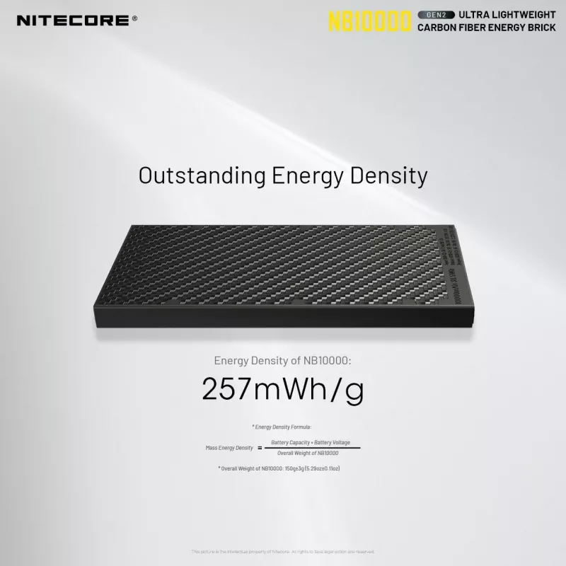 Kannettava varavirtalähde Nitecore NB10000 — 10000 mAh, USB‑A + USB‑C, 38 W kokonaisteho, harmaa