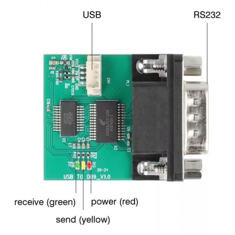 DeLOCK 90781 sarjaporttimuunnin toistin eristin USB 2.0 RS-232 musta vihreä
