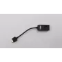 Verkkokaapeliadapteri Lenovo 01YU026 RJ45 Ethernet -adapteri
