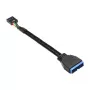 Goodconnections 5021-PST1 USB-kaapeli