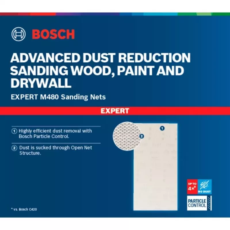 Bosch Expert M480 hiomaverkko