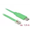 USB-kaapeli DeLOCK 62960 USB A vihreä