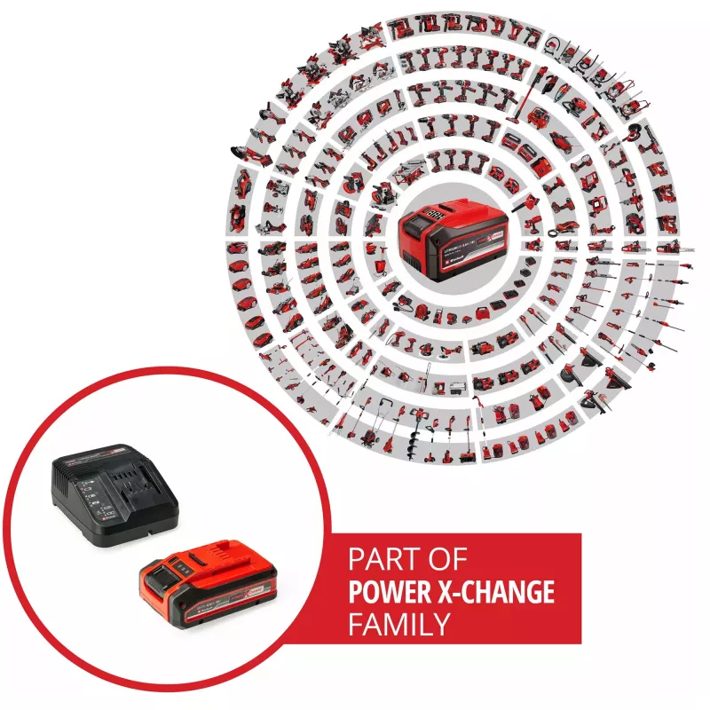 Akkupaketti EINHELL Power X-Change PXC aloituspaketti 18V 4000mAh (MPN 4512159)