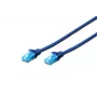 Verkkokaapeli U/UTP Cat.5e PVC 2 m sininen