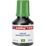 Täyttömustepatruuna Edding T 25 vihreä 30 ml yhteensopiviin Edding-tusseihin