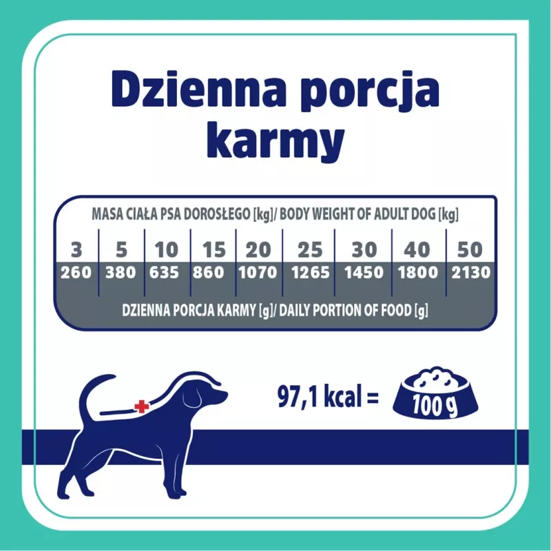 VET RESPONSE Gastrointestinal - märkäruoka koirille - 400 g