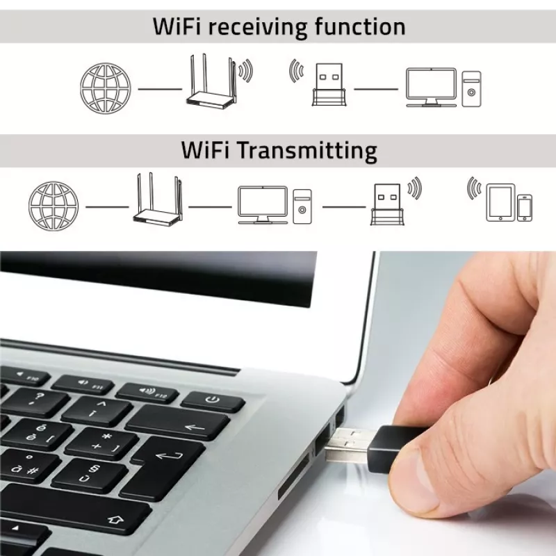 Wi‑Fi-USB-sovitin QOLTEC NANO 56986 — Mini-N, USB 2.0, 802.11n