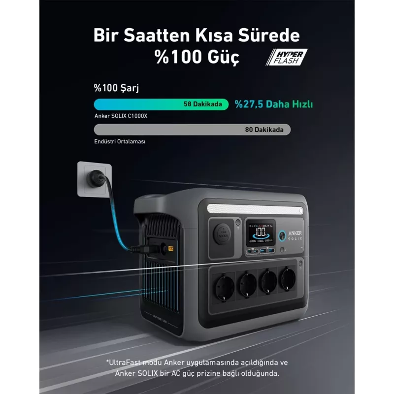 Anker Solix C1000X kannettava voimala 8 1800 W 12,9 kg